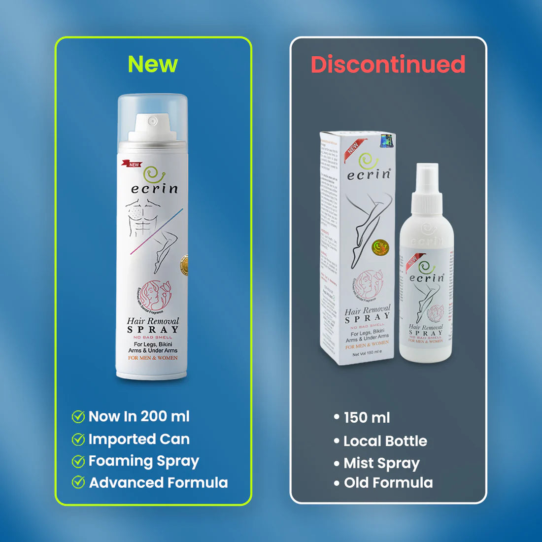 New Ecrin Hair Removal Foaming Spray (for men & women)