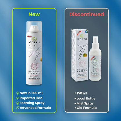 New Ecrin Hair Removal Foaming Spray (for men & women)