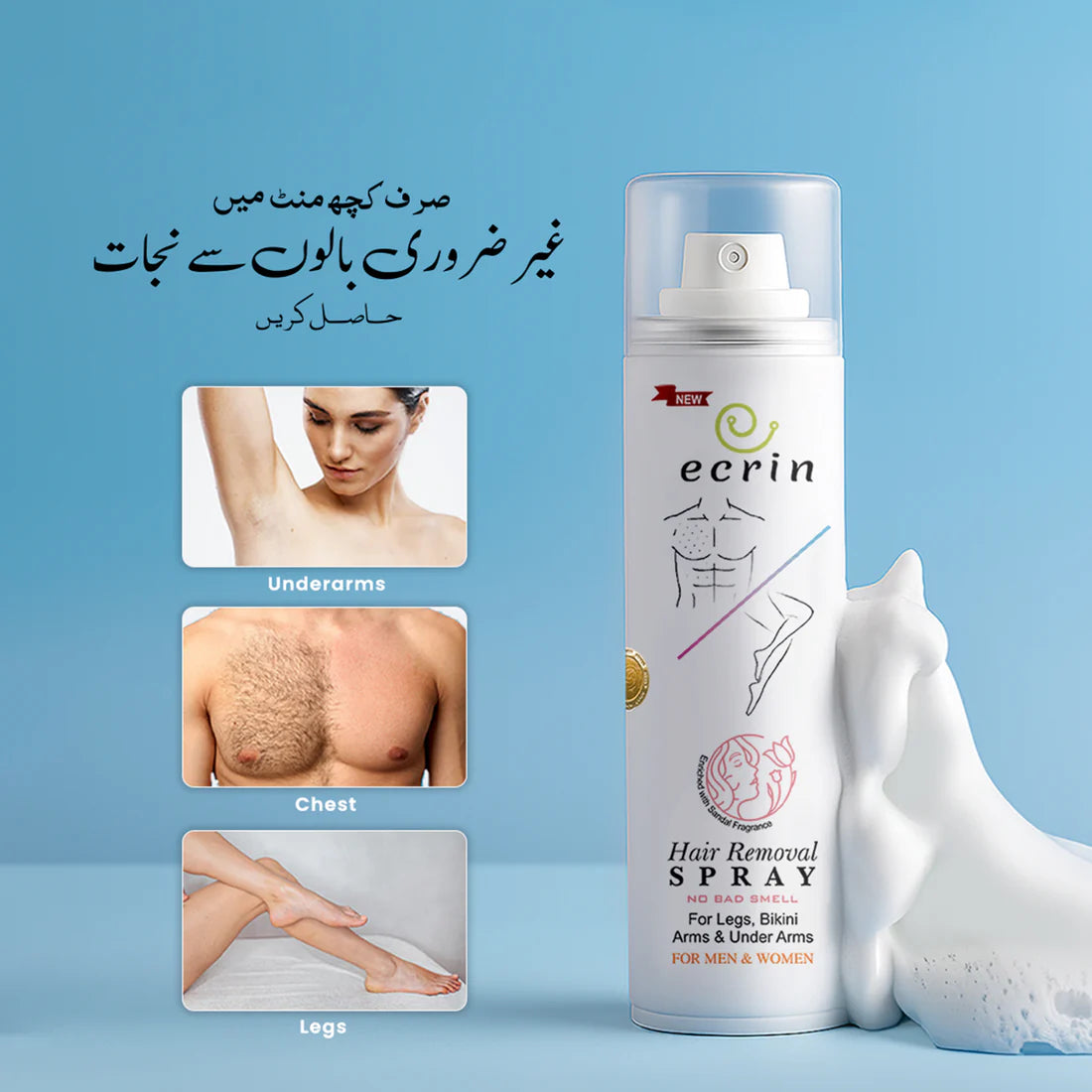 New Ecrin Hair Removal Foaming Spray (for men & women)