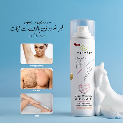 New Ecrin Hair Removal Foaming Spray (for men & women)